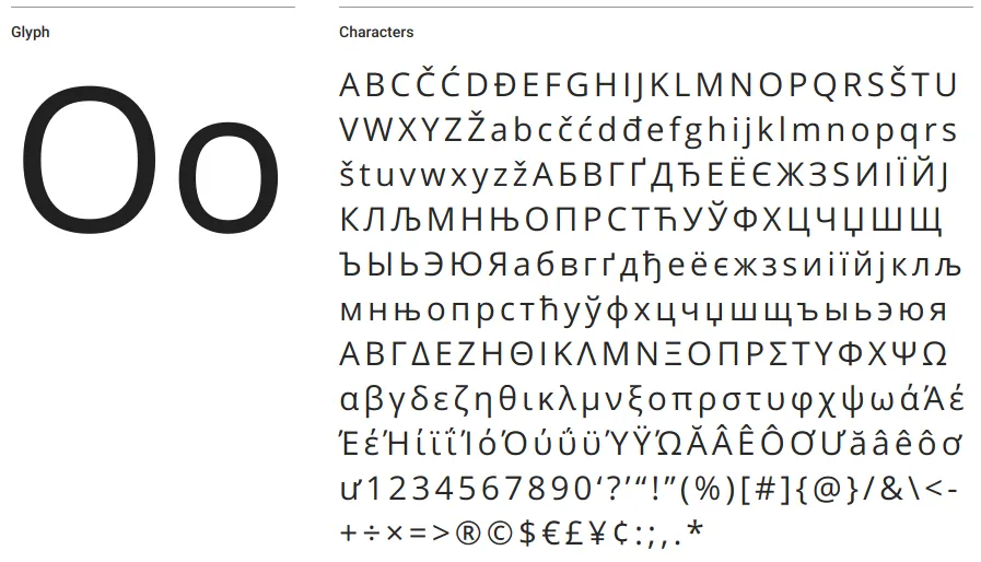 Open Sans Google Font