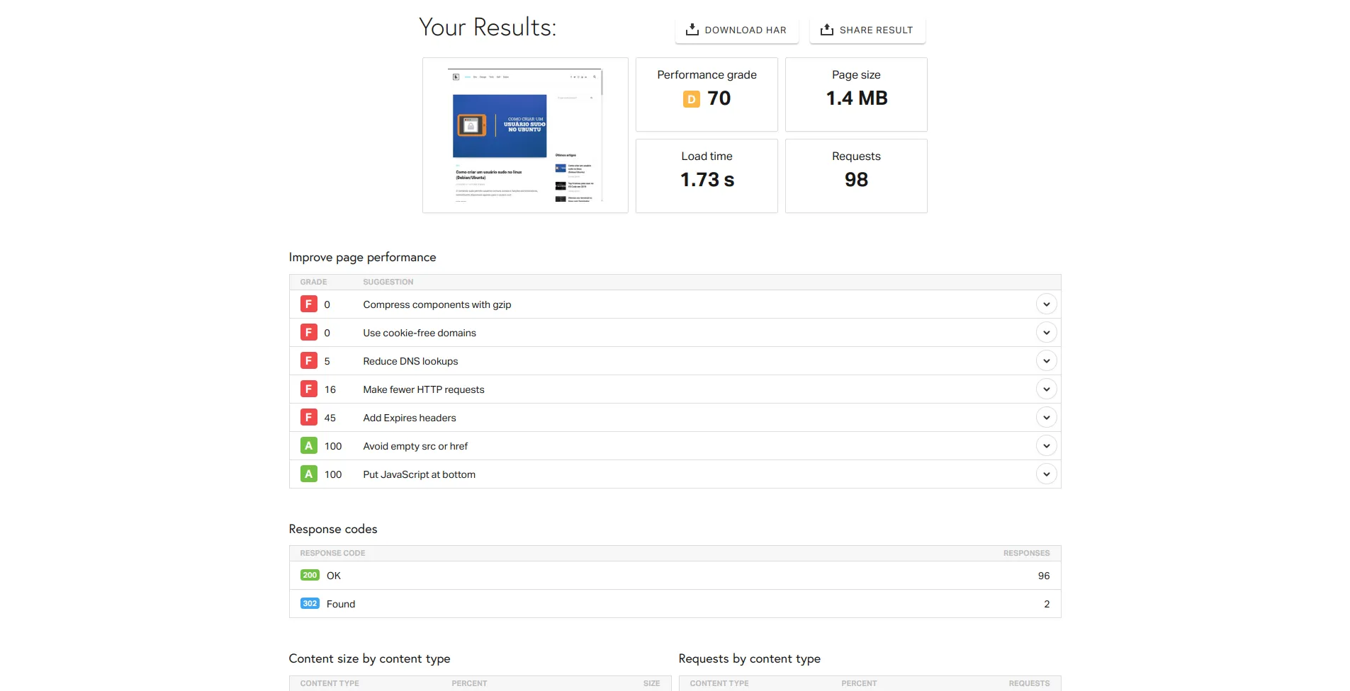 Pingdom Tools﻿