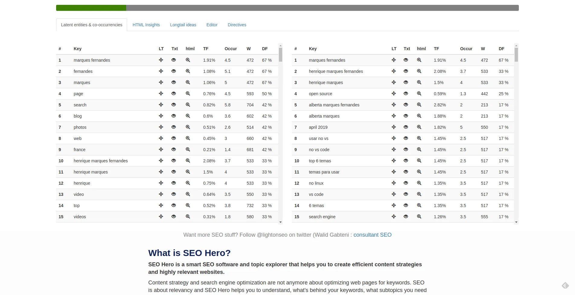 SEO Hero﻿