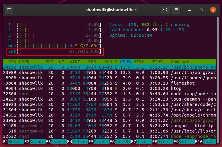 htop - Intercambio espacial