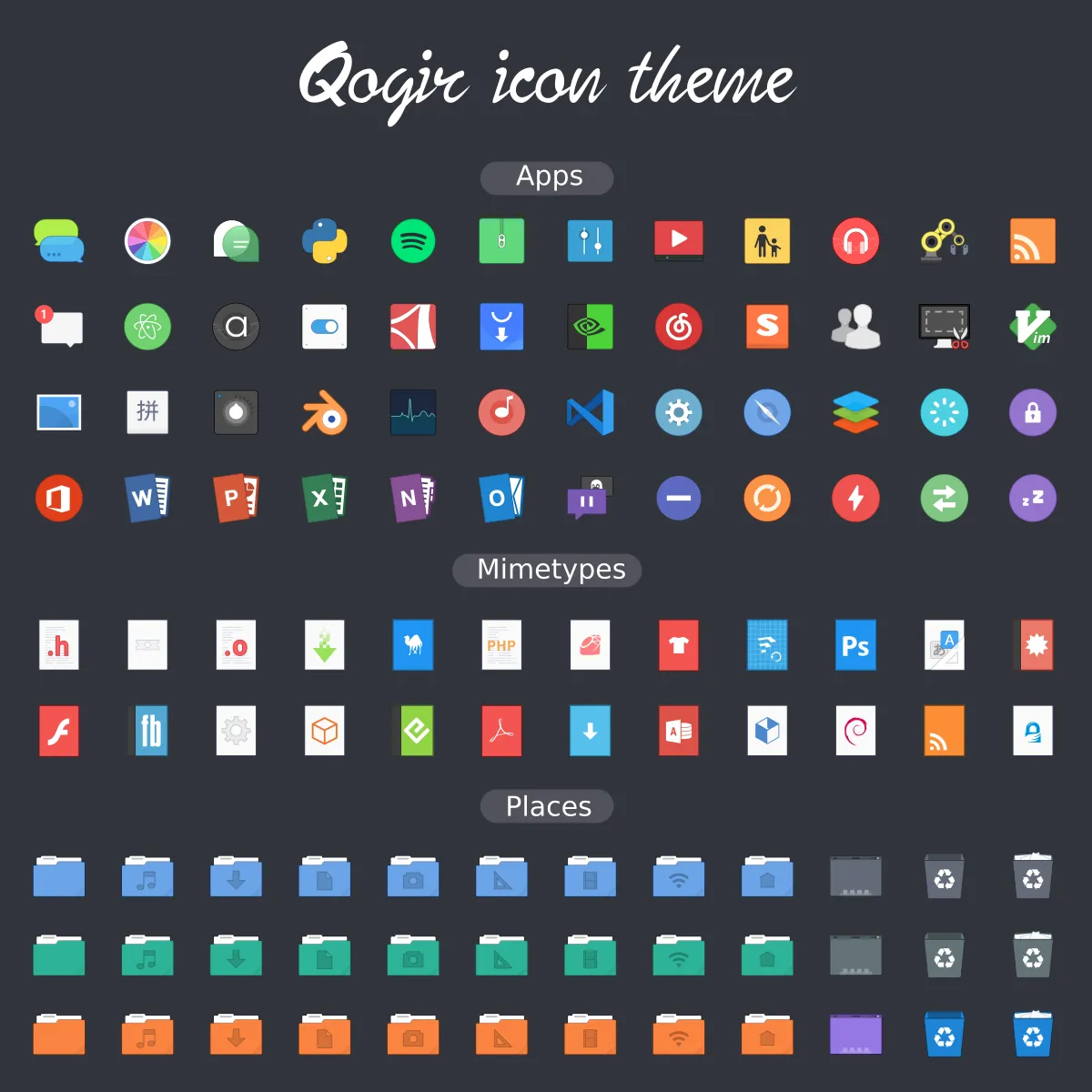 Tema de icono de Qogir