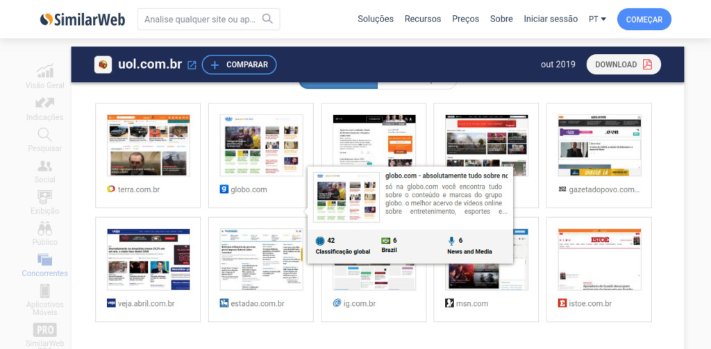 similarweb