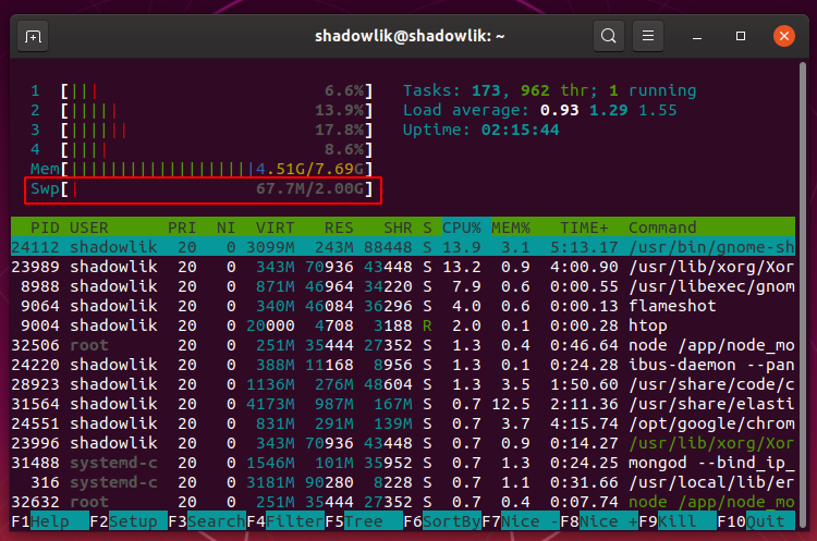 htop - Intercambio espacial