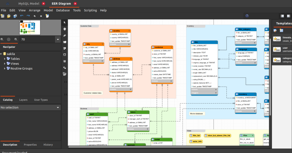 Principales herramientas gratuitas para diagramar su base de datos