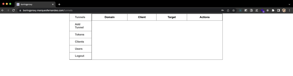 Painel administrativo boringproxy